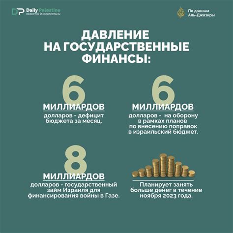 Финансовые причины ухода