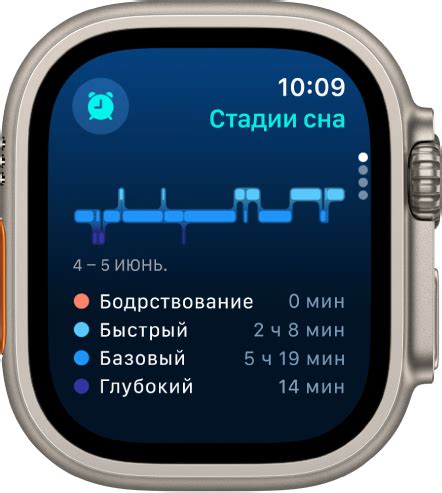 Фитнес и здоровье с Apple Watch 8 Ultra: отслеживание активности, сон и сердечный ритм