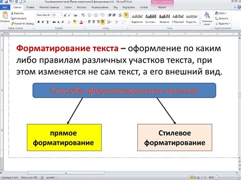 Форматирование заглавия источника и его места издания