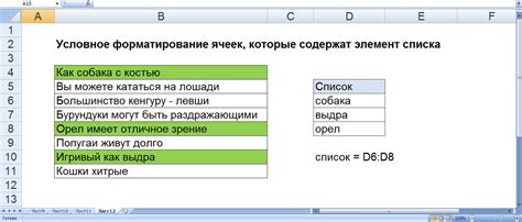 Форматирование списка