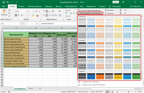 Форматирование таблицы в Excel