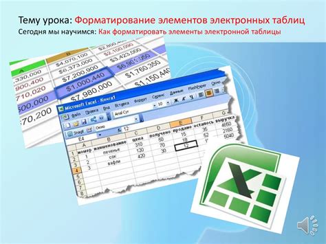 Форматирование элементов КПС