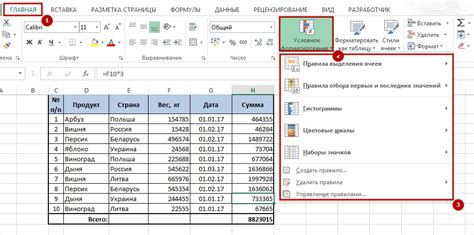 Форматирование - не единственный способ