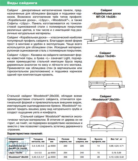 Форма и размеры фасадных панелей и сайдинга
