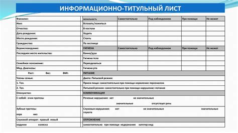Форма ухода