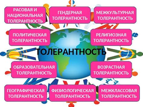 Формирование навыков эмпатии и толерантности