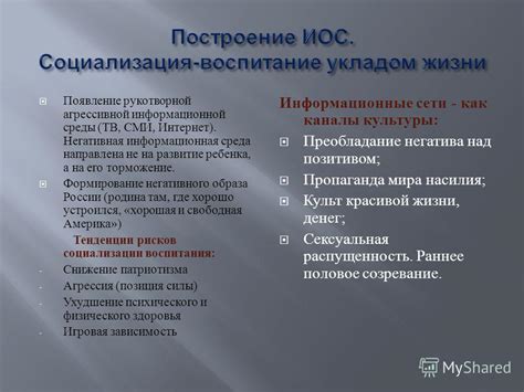 Формирование негативного образа России