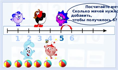 Формирование цифры