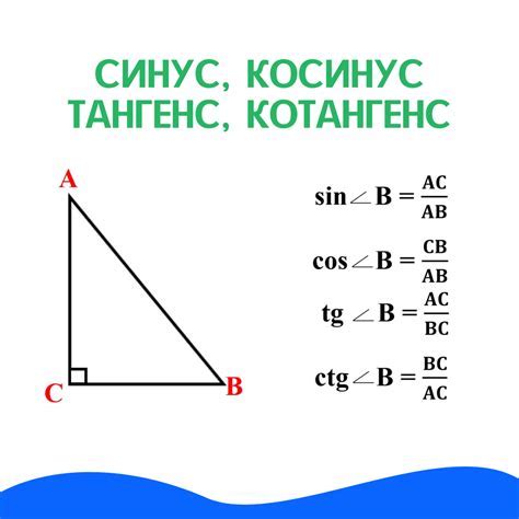 Формула для вычисления тангенса угла на основе значения синуса