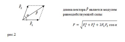 Формула для нахождения равнодействующей силы