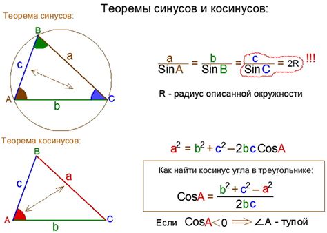 Формула для нахождения синуса угла в параллелограмме