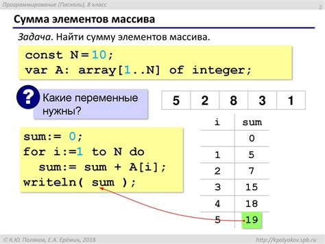 Формула для нахождения элементов массива Паскаля