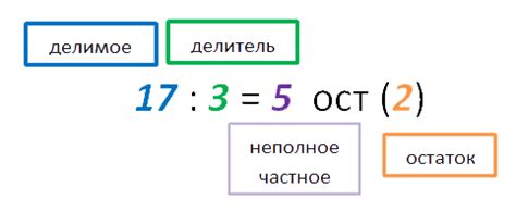 Формула остатка от деления
