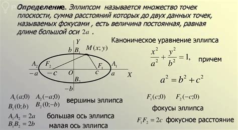 Формула расчета длины главной оси эллипса