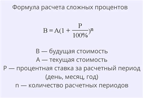 Формула расчета процента посещаемости класса