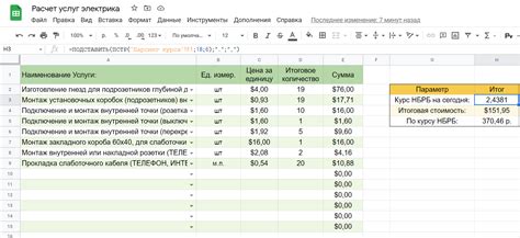 Формула расчета стоимости 1 кг товара