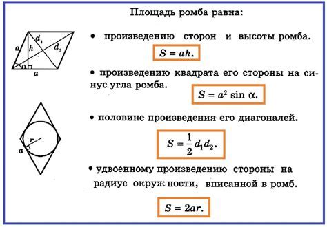Формулы для расчета длины диагонали через стороны или углы