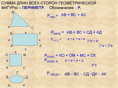 Формулы для расчета периметра дома по клеточкам