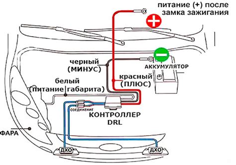 Фотоинструкция: как правильно подключить DHO на Honda Stream