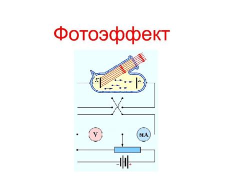 Фотоэффект и свет