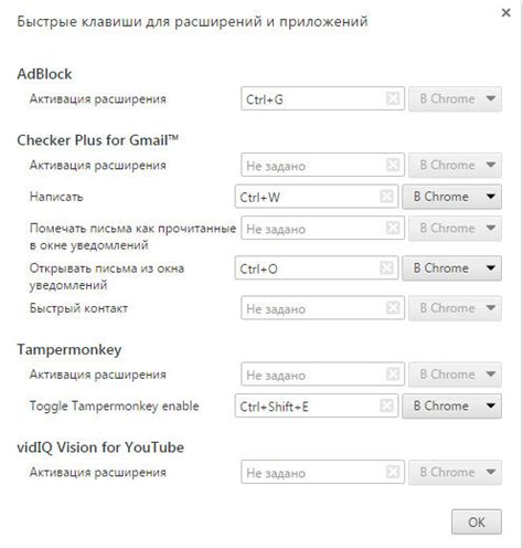 Функции и возможности Google Chrome