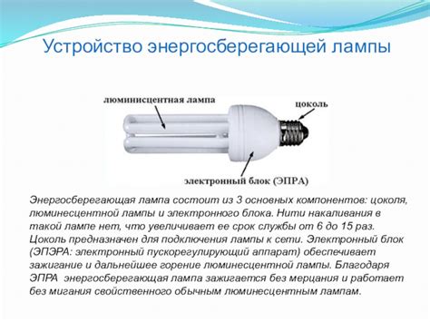 Функции нити накаливания в системах освещения