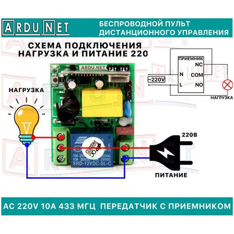 Функциональность и возможности пульта Эберспехер