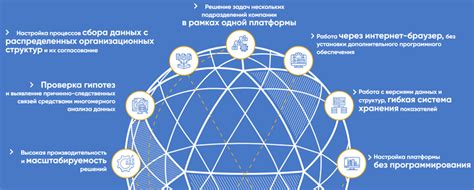 Функциональные возможности яркомера