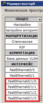 Функционал устройства