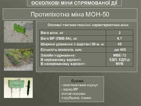 Характеристики Мон 50