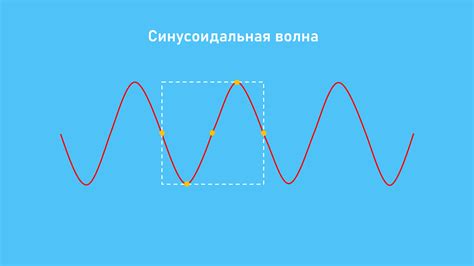 Характеристики идеальной формы волны