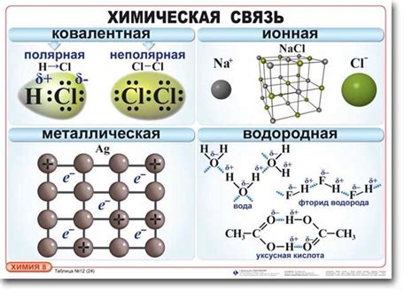 Химическая структура