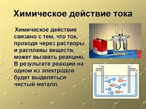 Химическое действие йода