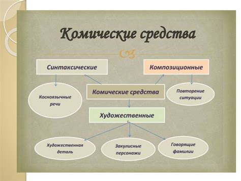 Художественные и научные изображения