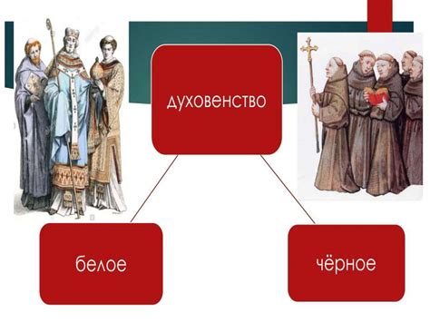 Церковь Полетаево: история и ее роль в обществе