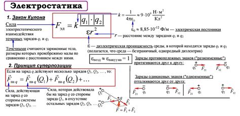 Частая электростатика в доме