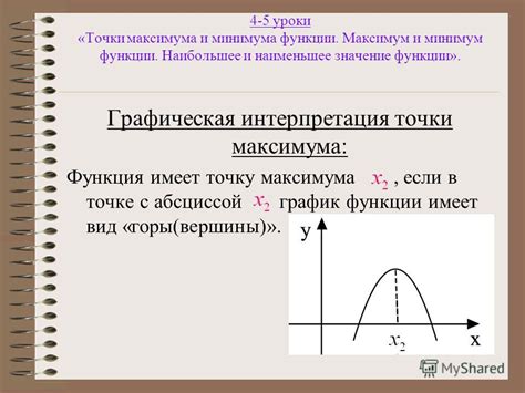 Частные максимумы и минимумы