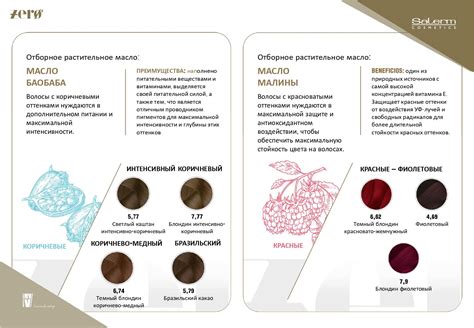 Частое использование химических красителей для волос