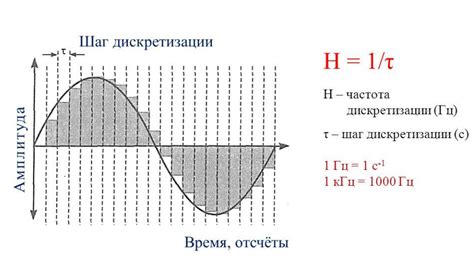 Частота и обнаружение сигнала