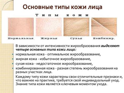 Частота очистки пор в зависимости от типа кожи
