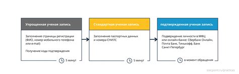 Часто задаваемые вопросы о наборе обратной кавычки и их ответы