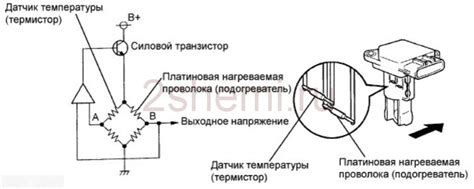 Часто задаваемые вопросы по проверке датчика ДМРВ Калина 8 клапанов