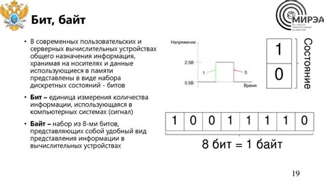 Часто используемые приставки для определения объемов данных