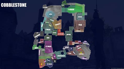 Частые недоработки на карте cobblestone