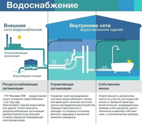 Частые проблемы и их решения при загрузке фермы 19