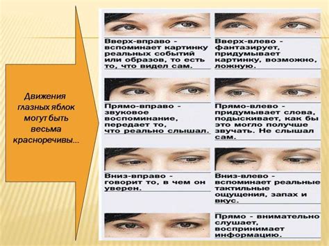 Человек смотрит в сторону при разговоре: причины и значение