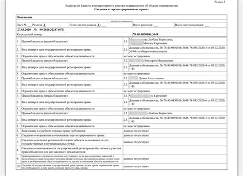 Через регистрацию права собственности