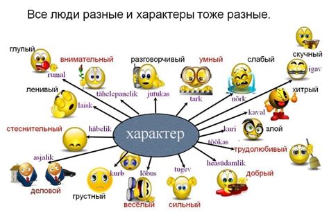Черты характера Базарова