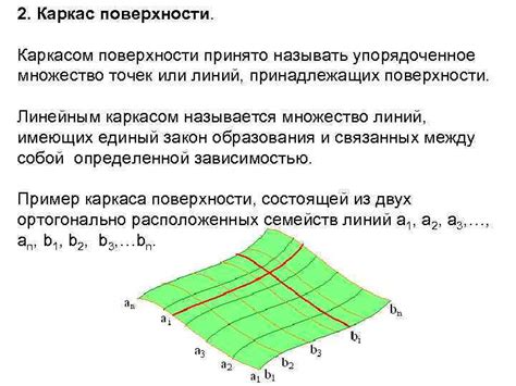 Численные методы - современные техники решения задачи нахождения точек пересечения