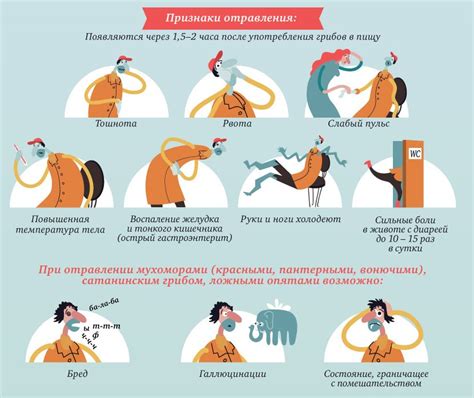 Что делать при случайном отравлении